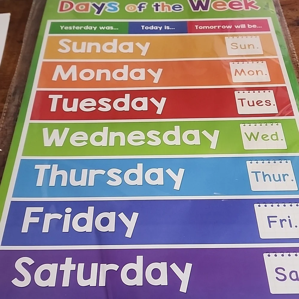 Lachilly Seasons & Weather Educational Poster - Colorful Classroom Chart 18 Full